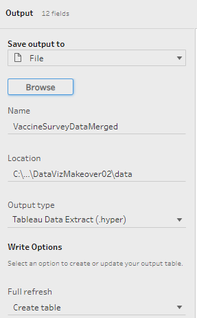 Output Data for use in Tableau