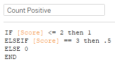 Calculated Field for Count Positive