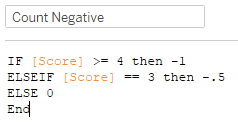Calculated Field for Count Negative