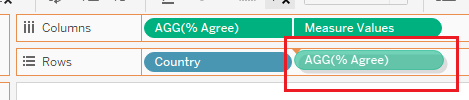 Add % Agree to Rows