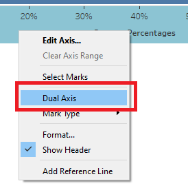 Change to Dual Axis