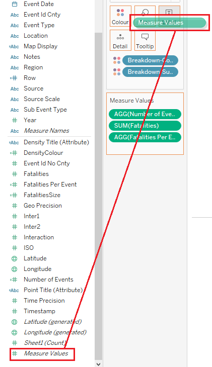 Add measure values to label
